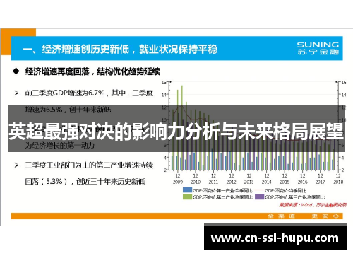 英超最强对决的影响力分析与未来格局展望