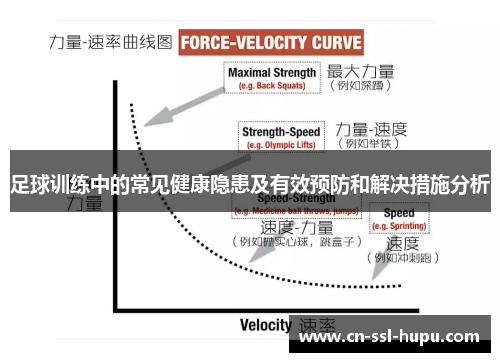 足球训练中的常见健康隐患及有效预防和解决措施分析 足球训练中的常见健康隐患及有效预防和解决措施分析
