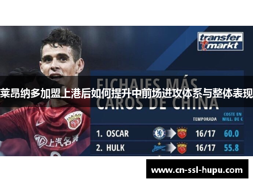 莱昂纳多加盟上港后如何提升中前场进攻体系与整体表现