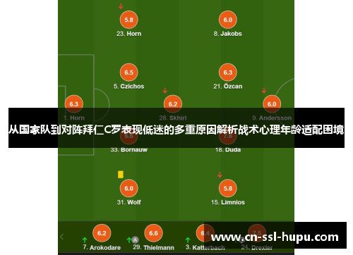 从国家队到对阵拜仁C罗表现低迷的多重原因解析战术心理年龄适配困境