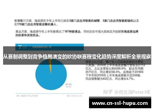 从赛制调整到竞争格局演变的欧协联赛程变化趋势深度解析全景观察