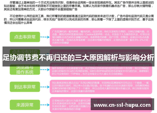 足协调节费不再归还的三大原因解析与影响分析