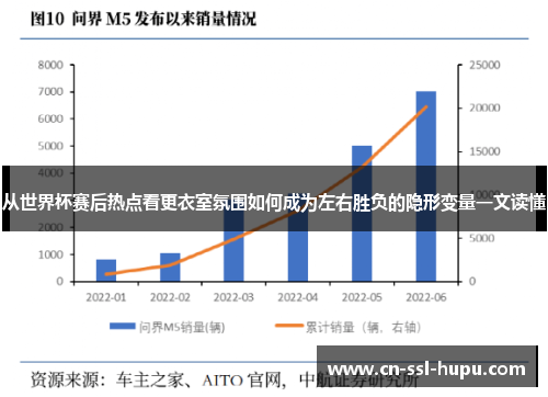 从世界杯赛后热点看更衣室氛围如何成为左右胜负的隐形变量一文读懂 从世界杯赛后热点看更衣室氛围如何成为左右胜负的隐形变量一文读懂