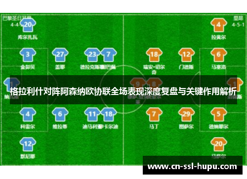 格拉利什对阵阿森纳欧协联全场表现深度复盘与关键作用解析 格拉利什对阵阿森纳欧协联全场表现深度复盘与关键作用解析