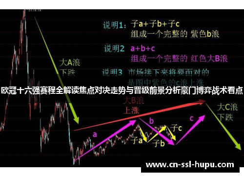 欧冠十六强赛程全解读焦点对决走势与晋级前景分析豪门博弈战术看点 欧冠十六强赛程全解读焦点对决走势与晋级前景分析豪门博弈战术看点